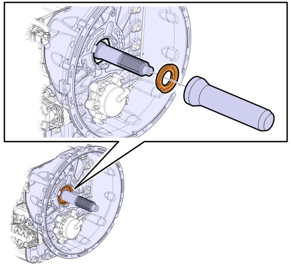 Установка уплотнения